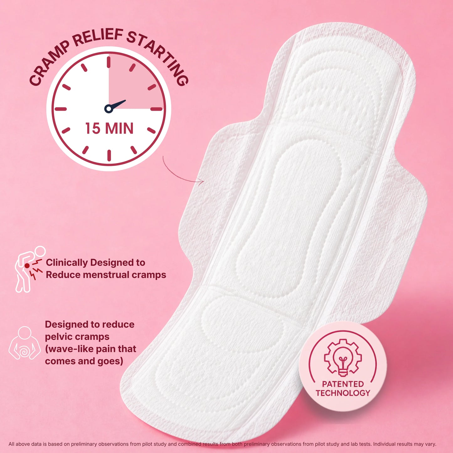 Cramp Relieving Sanitary Pads