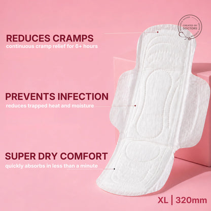 Cramp Relieving Sanitary Pads