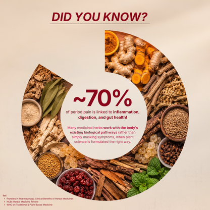 Debloat superfood - for gut health