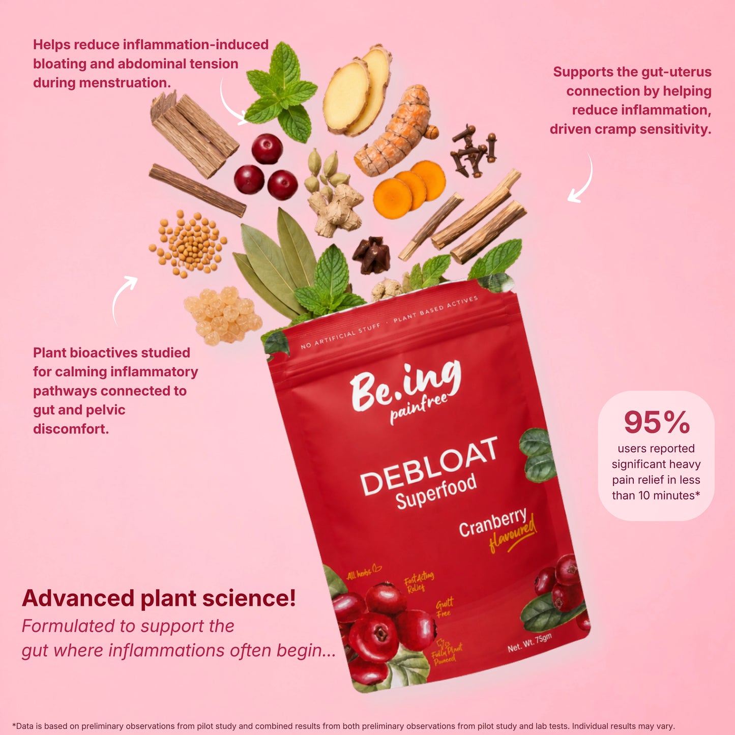 CRANBERRY