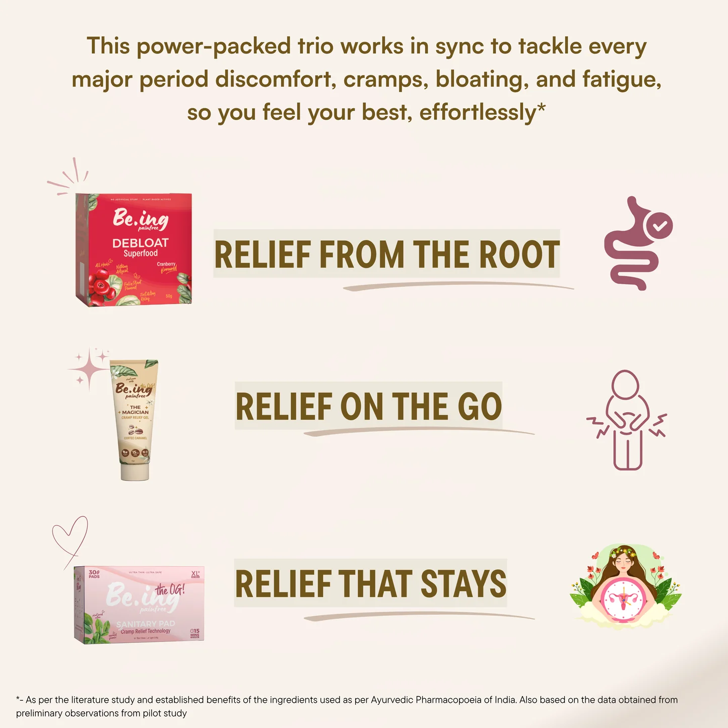 Complete period pain relief combo